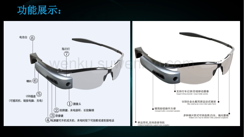 智能眼鏡 開(kāi)啟未來(lái)視野的智能穿戴新紀(jì)元